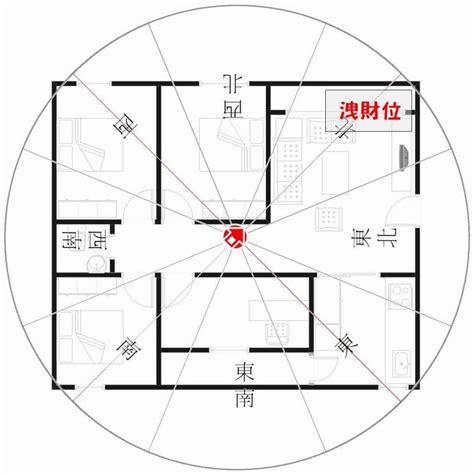 朝西北風水|【坐東南朝西北財位】坐東南朝西北，這樣擺放財位財運旺爆！